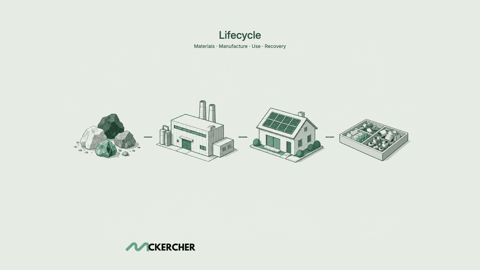 Lifecycle considerations in energy infrastructure